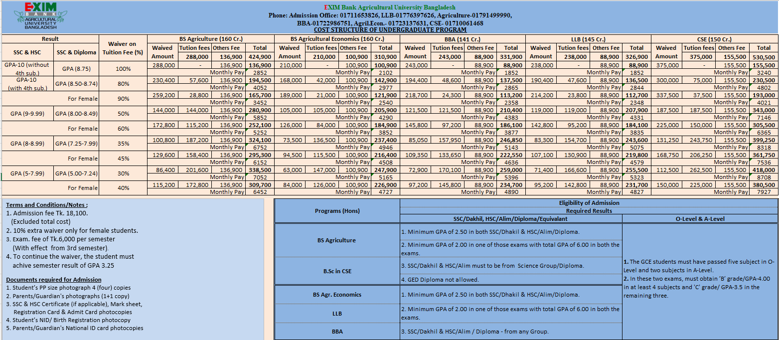 Fee Structure